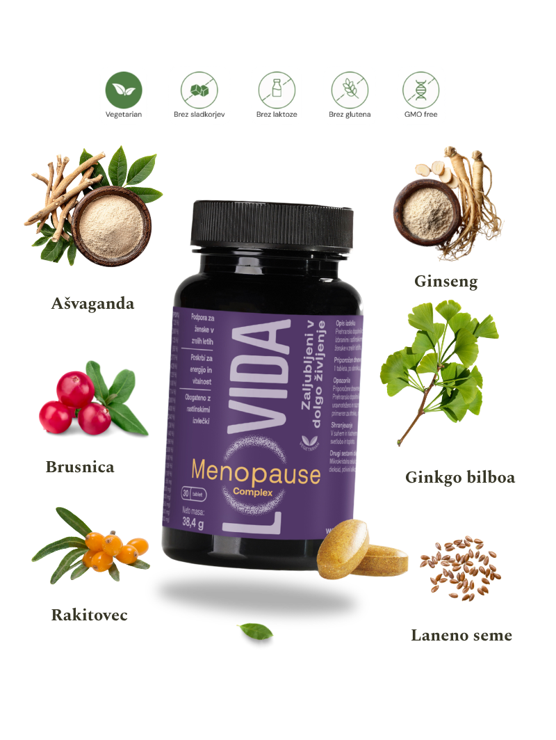Menopause Complex