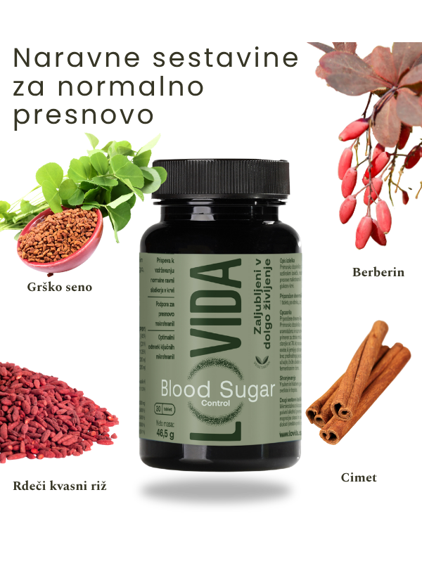 Blood Sugar Control