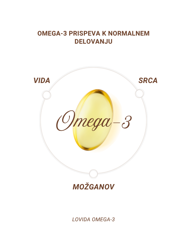 Omega - 3